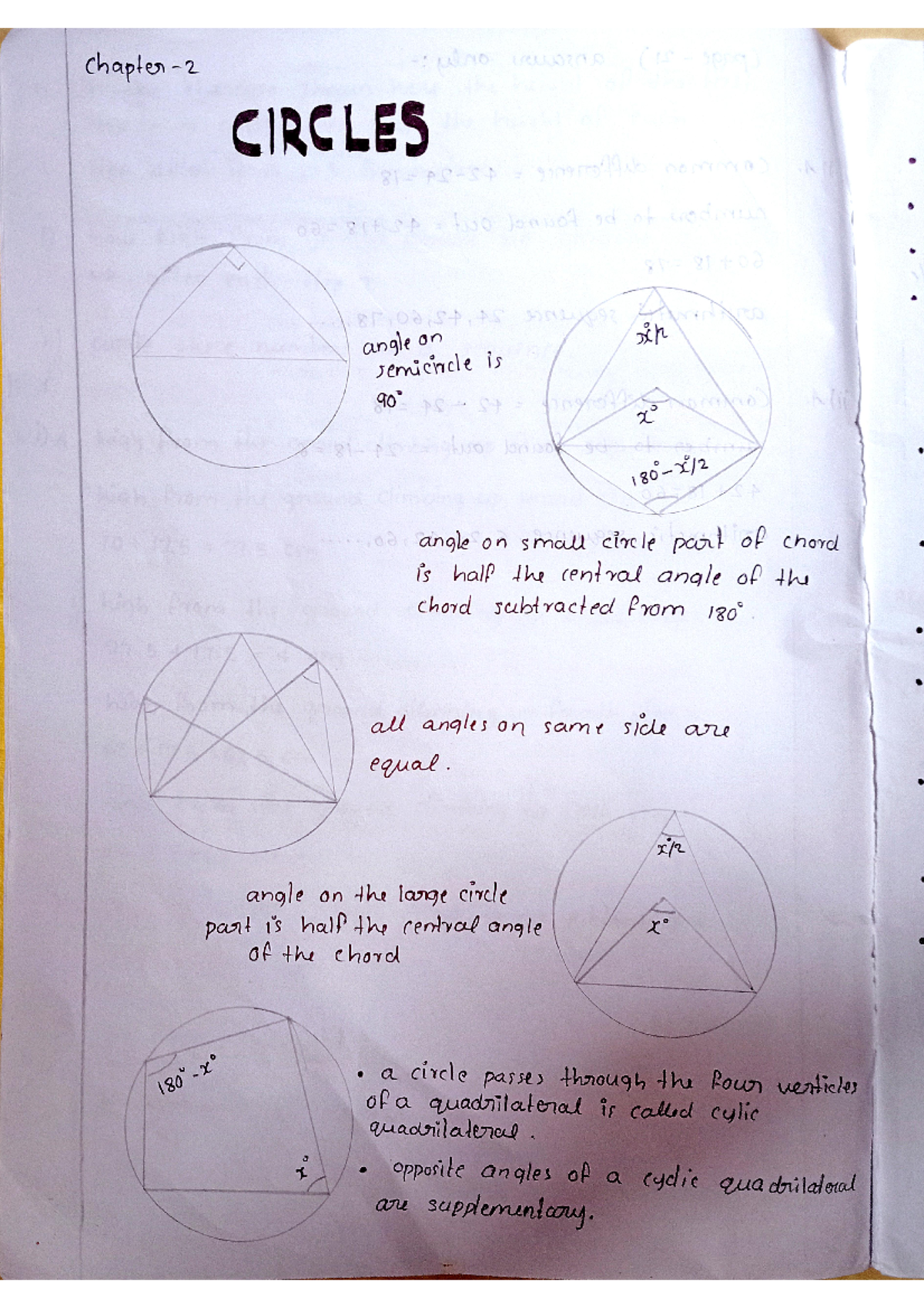 SSLC Maths chapter 2 class notes - Mathematics: Analysis and Approaches ...