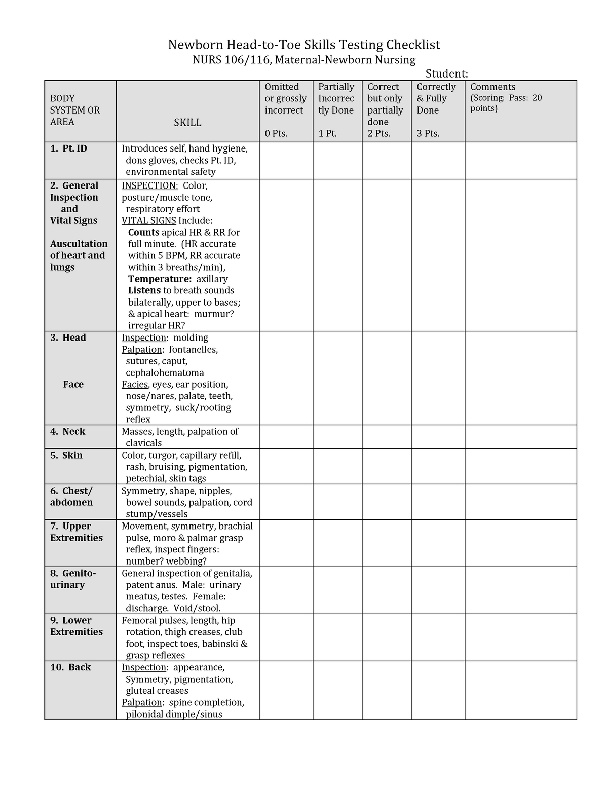 head to toe assessment checklist nurse practitioner