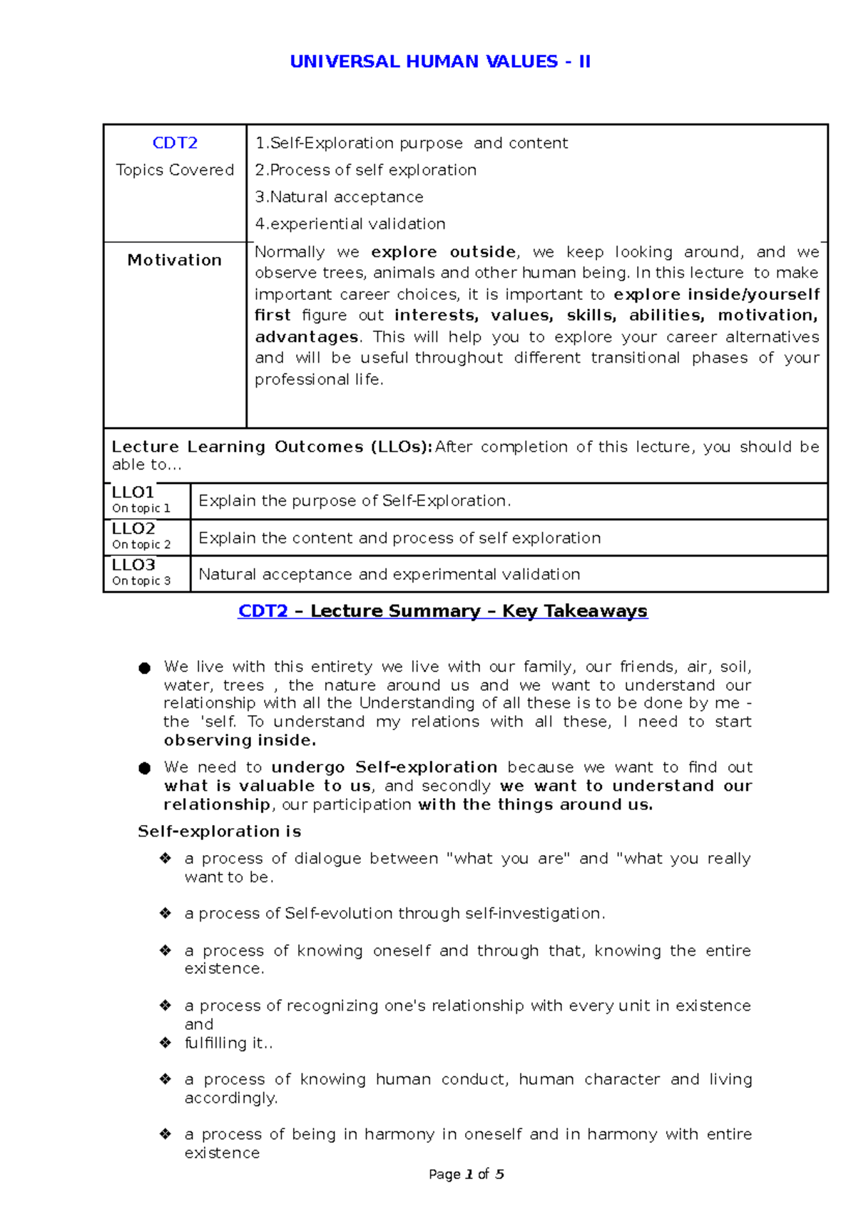 SelfExploration purpose and content CDT Topics Covered 1Exploration