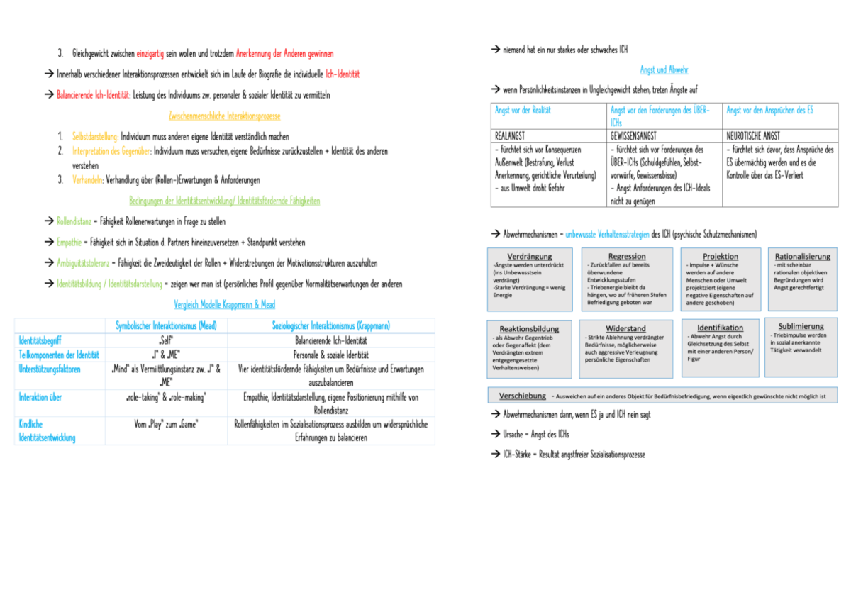 11 - Entwicklung, Sozialisation, Erziehung - Einführung In Die ...