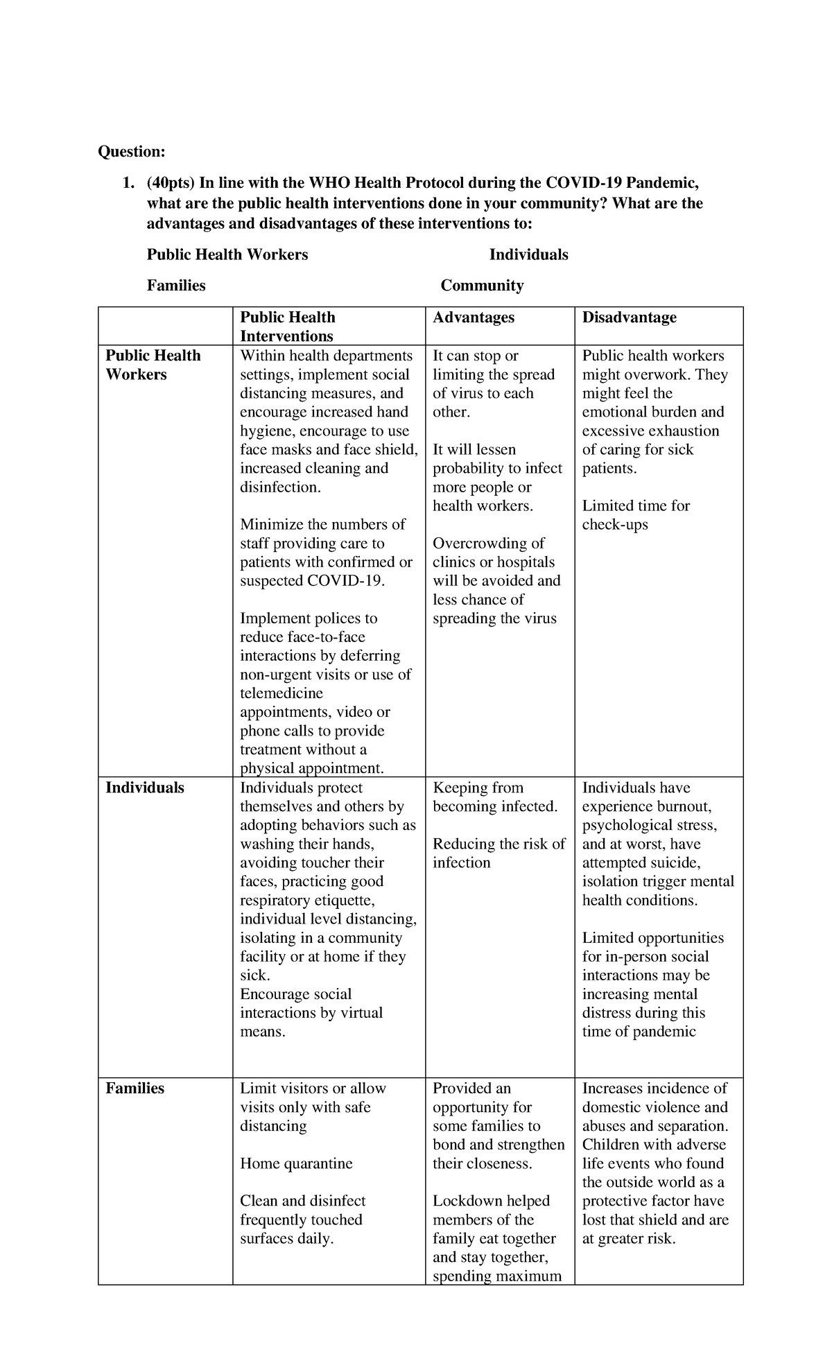 WEEK 2 Assignment - Please read carefully - Fernandez, Patricia Andrea ...