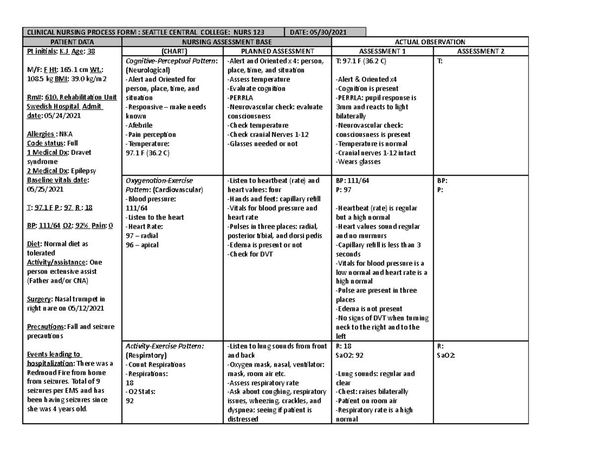 Care Plan K.J - 3 - Nursing School - Studocu