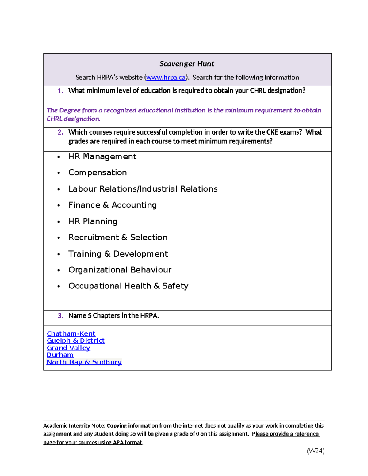 Individual Assignment #1 - Scavenger Hunt Search HRPA’s website (hrpa ...