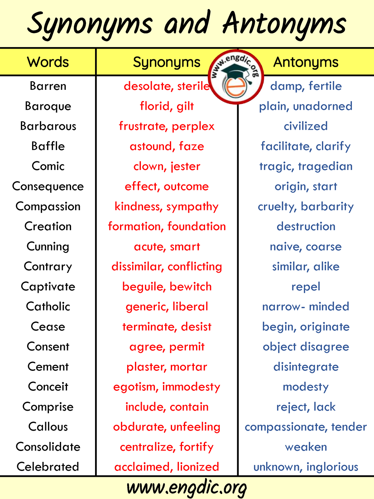 english-collection-for-synonyms-and-antonyms-words-synonyms-antonyms