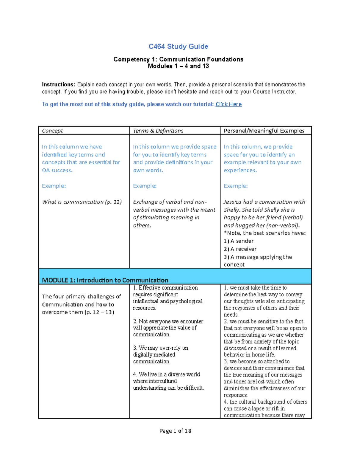 C464 Study Guide - Competency 1 - C464 Study Guide Competency 1 ...