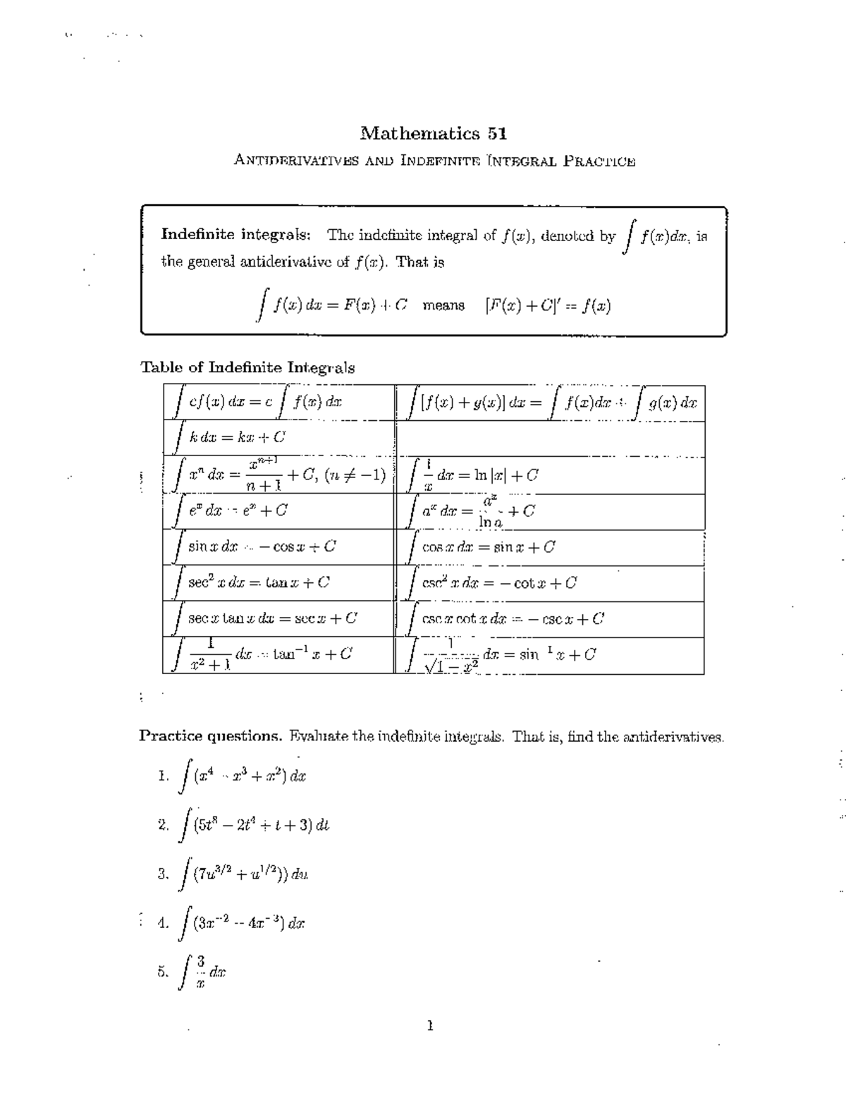 Antiderivatves and Indefinite Integrals Practice Worksheet - MATH 051 ...