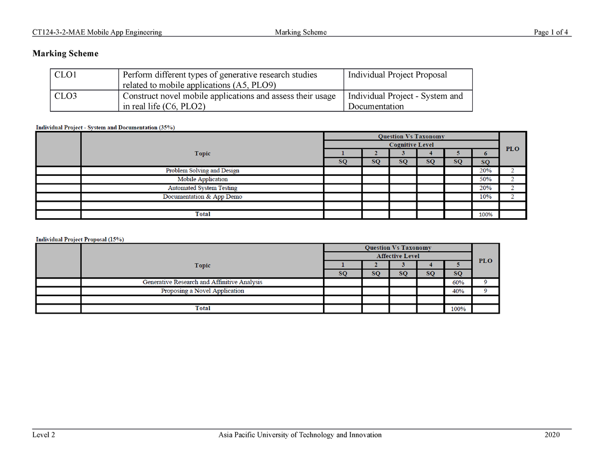 assignment marking scheme