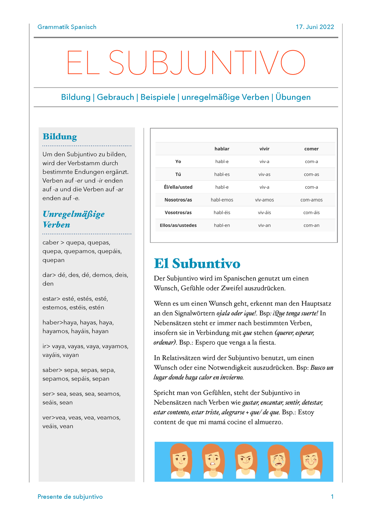 EL Subjuntivo-Presente Zusammenfassung Von Bildung Und Verwendung ...