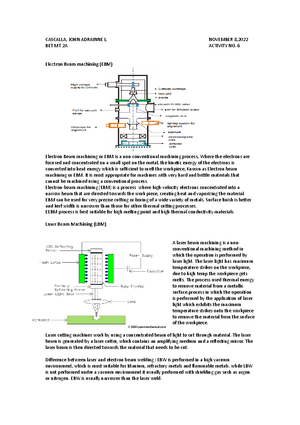 Industrial Lec - n/a - Bachelor of Engineering technology major in ...