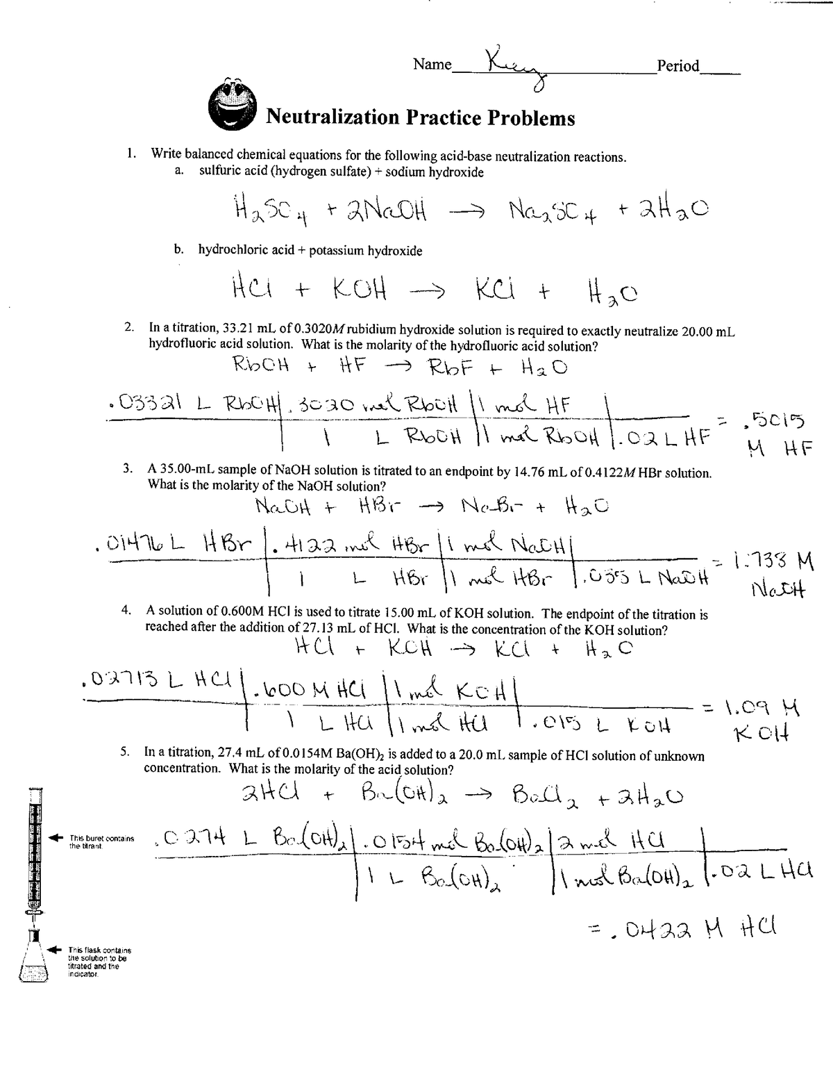 Neutralization WS - CHEM 1100 - Studocu