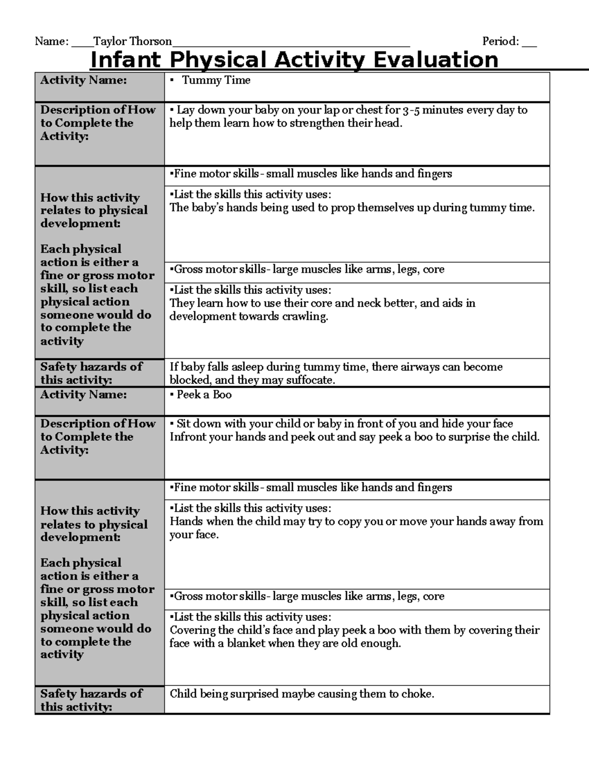 Infant Physical Activity Evaluation - Name: Taylor Thorson ...