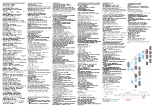 Pattern Matching Scala 3 Cheat Sheet Einführung Softwareentwicklung ...