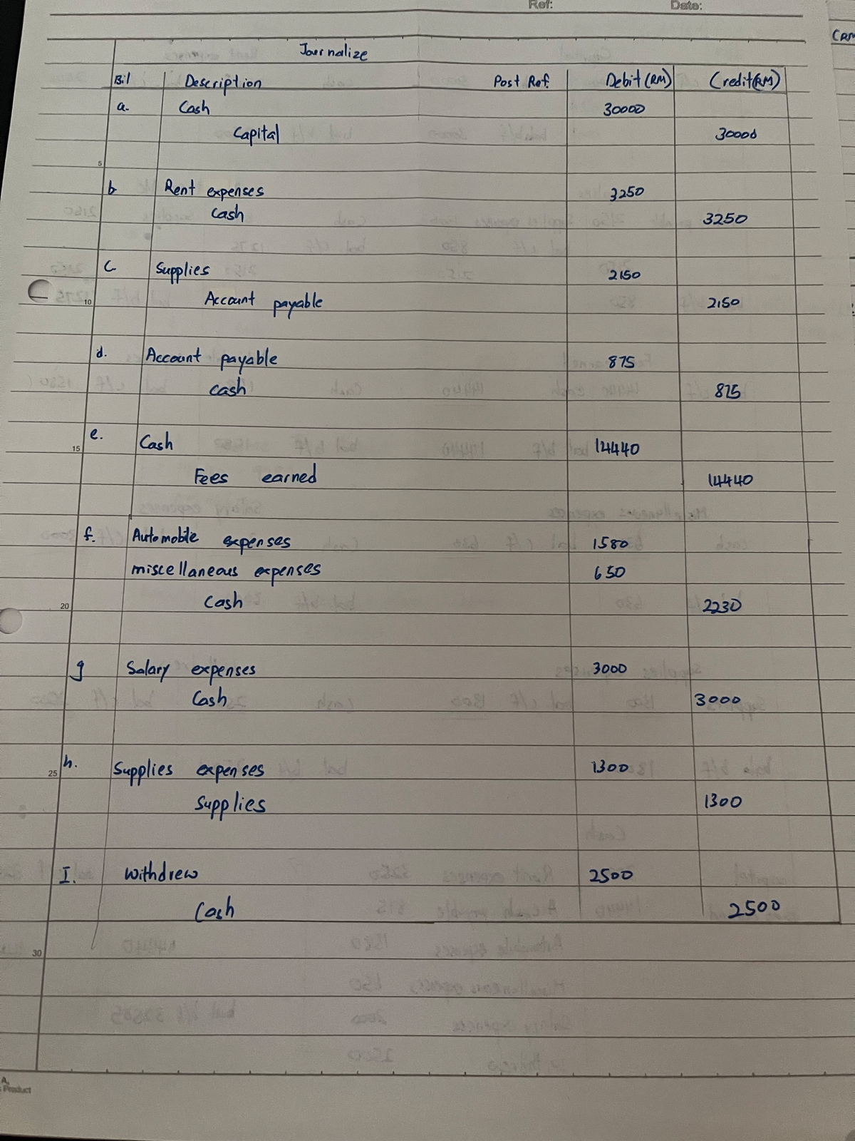Basic Acc - acc - Rol: Car Journalize Bil Description Post Ref. Debit ...