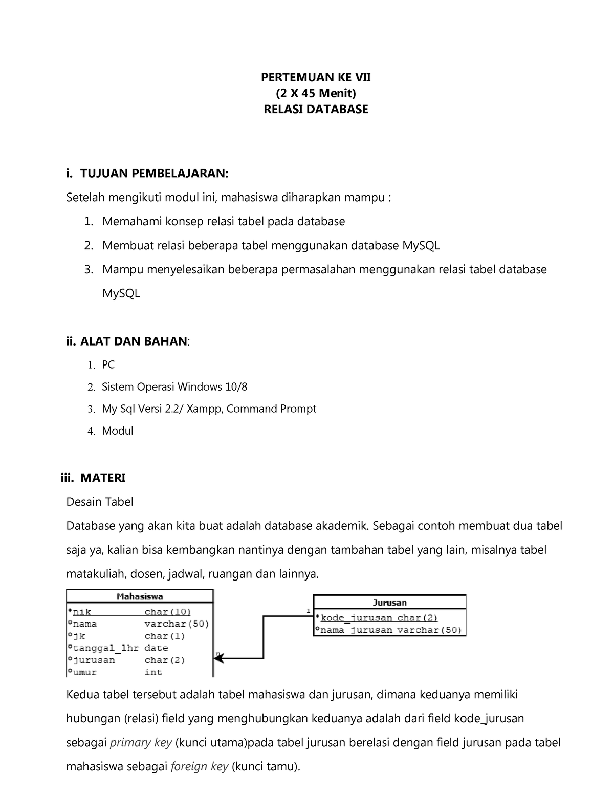 Modul SBD I - Relasi Database - PERTEMUAN KE VII (2 X 45 Menit) RELASI ...