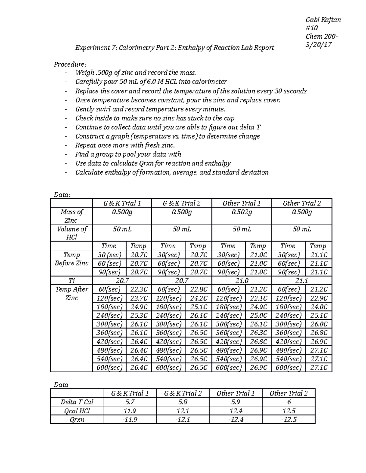Lab report 7 04 image