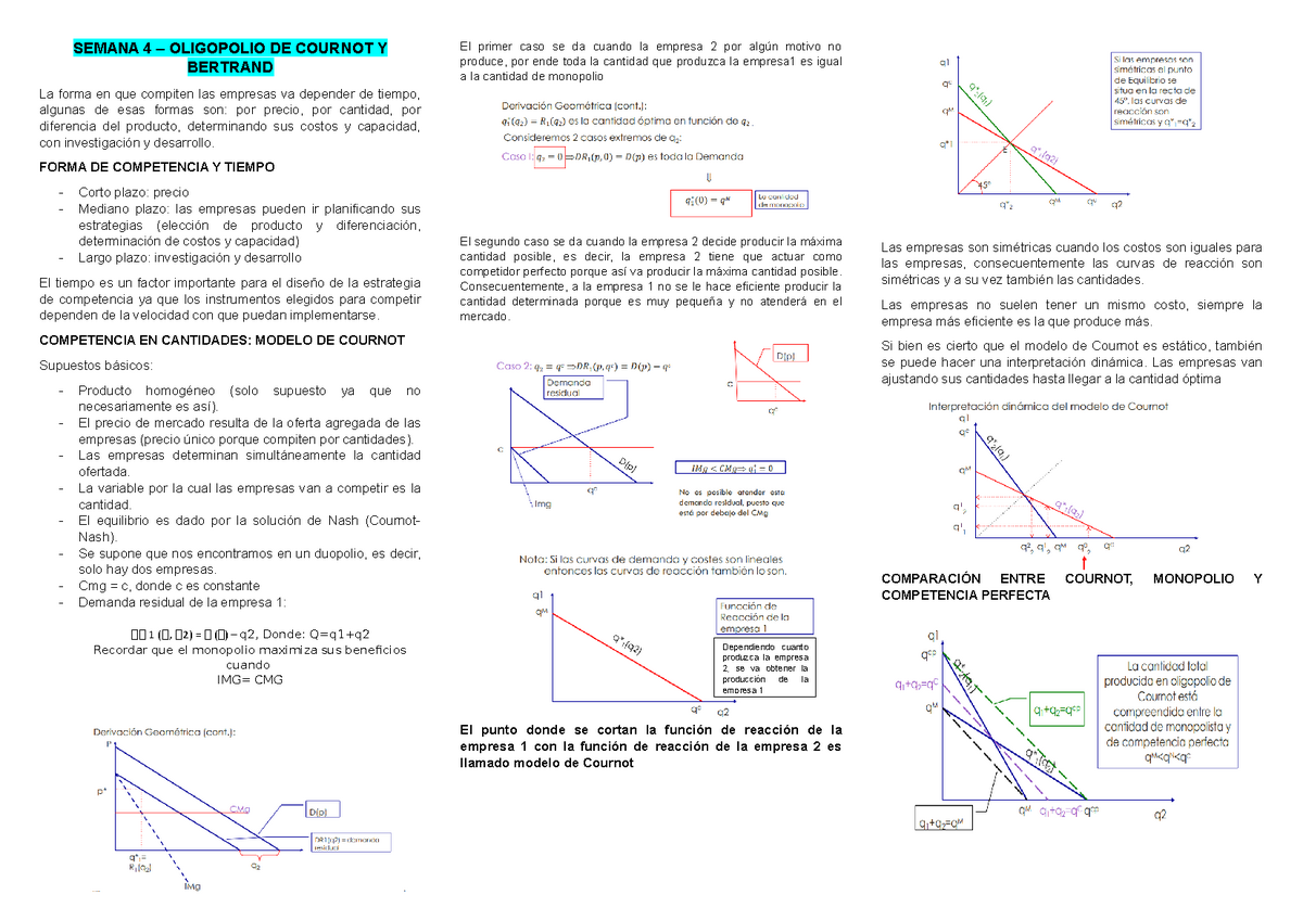 Semana 4 - Oligopolio DE Cournot Y Bertrand - Organización Industrial - UPC  - Studocu