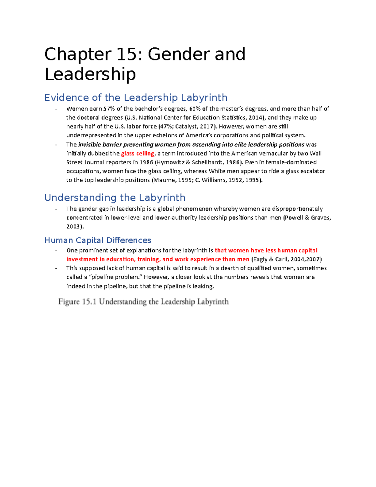 research topics on gender and leadership