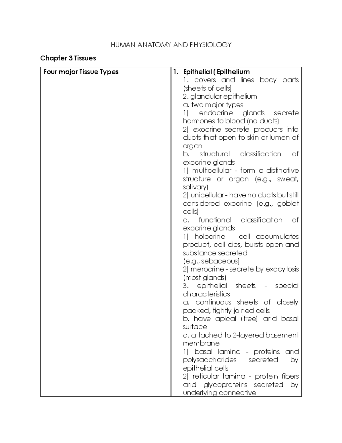 Human Anatomy AND Physiology- Tissues and integumentary system lecture ...
