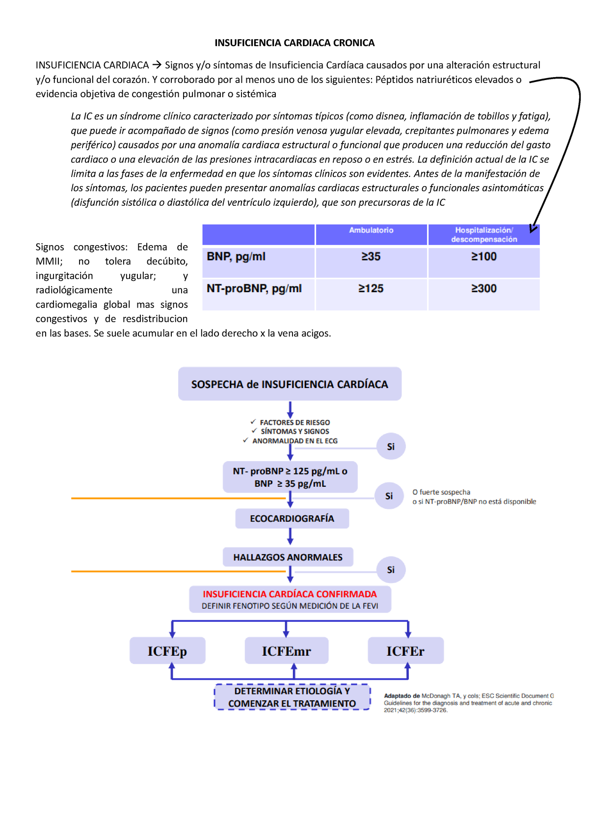 8 ICC - ICCRONICA - INSUFICIENCIA CARDIACA CRONICA INSUFICIENCIA ...
