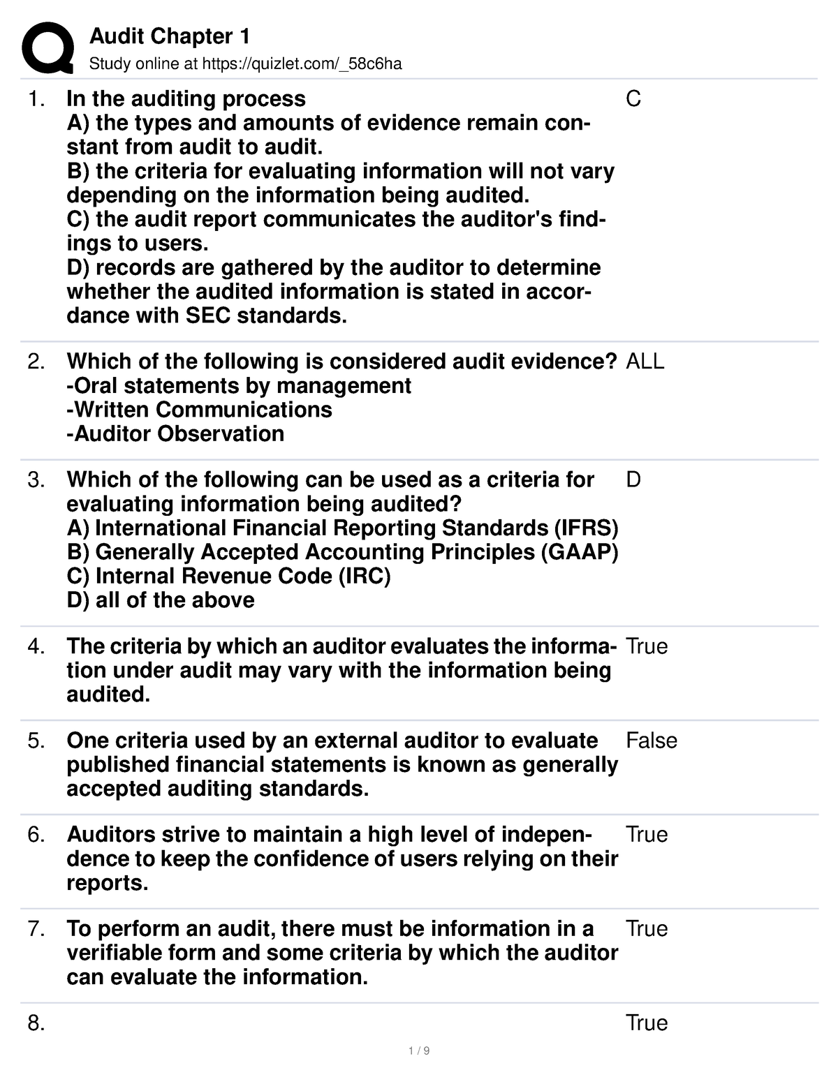 Audit Chapter 1 - Notes - Study Online At Quizlet/_58c6ha In The ...