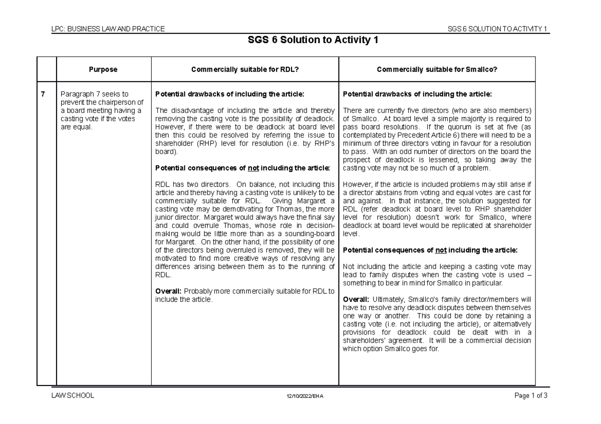 BLP+SGS+6+Activity+1+Solution+22-23 - LPC: BUSINESS LAW AND PRACTICE ...