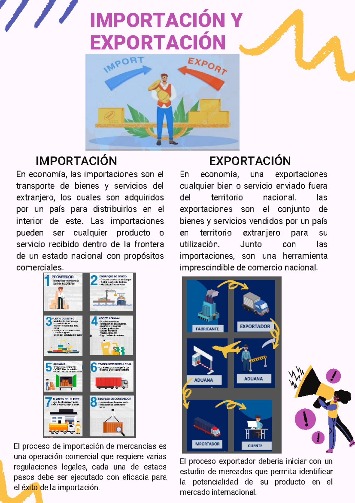 Importación Y Exportación - IMPORTACIÓN Y EXPORTACIÓN En economía, las ...