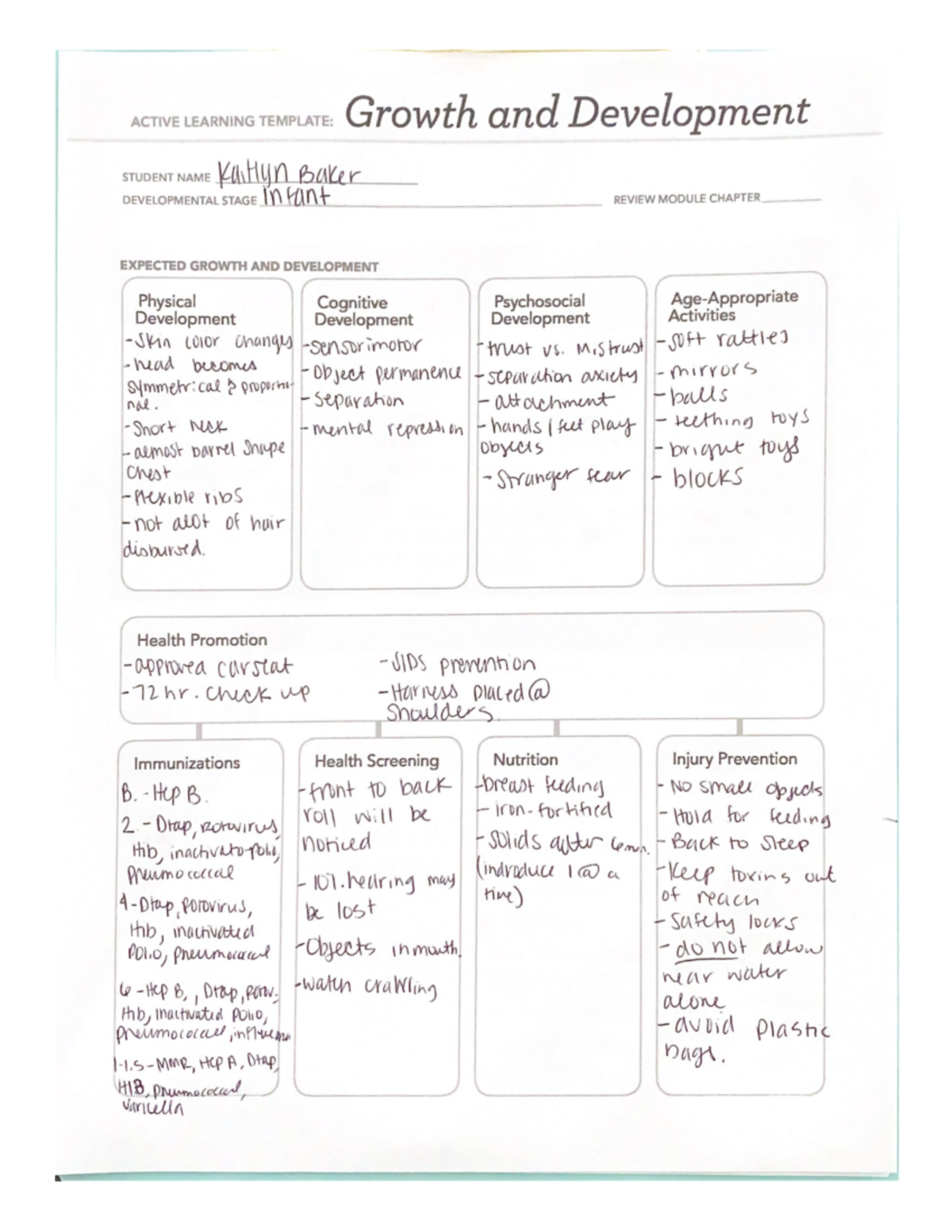 Growth And Development Helpful Nursing Notes From Class This Session ...