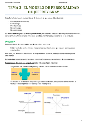 Tema 2 - Jeffrey Gray - Psicologia de la Personalitat Laura Rodríguez TEMA  2: EL MODELO DE - Studocu