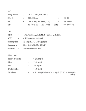 CHN midterm unit reviewer - CHN- MIDTERM UNIT EXAM REVIEWER THE FAMILY ...