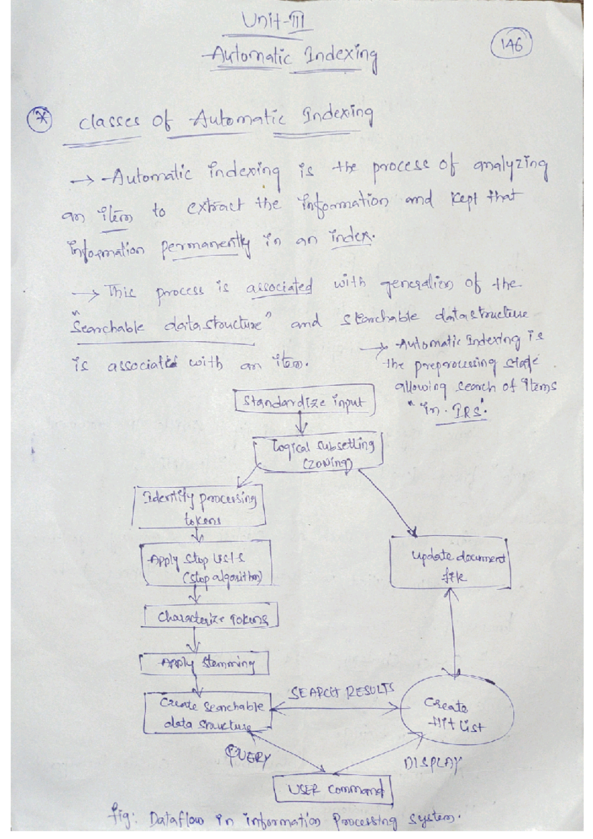 IRS UNIT 3 Information Retrieval Systems Unit 3 Computer