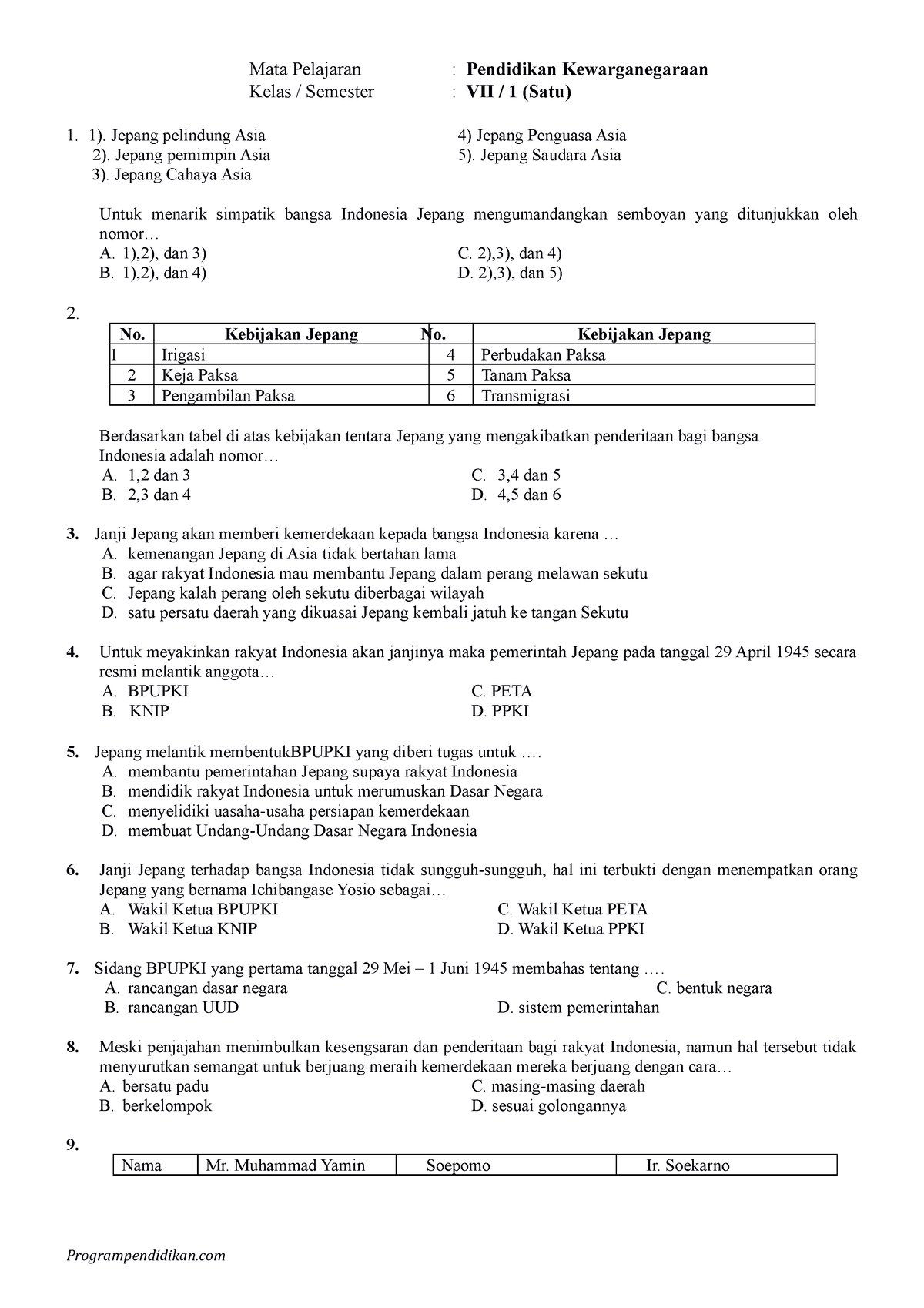 soal essay pkn kelas 7 dan jawabannya