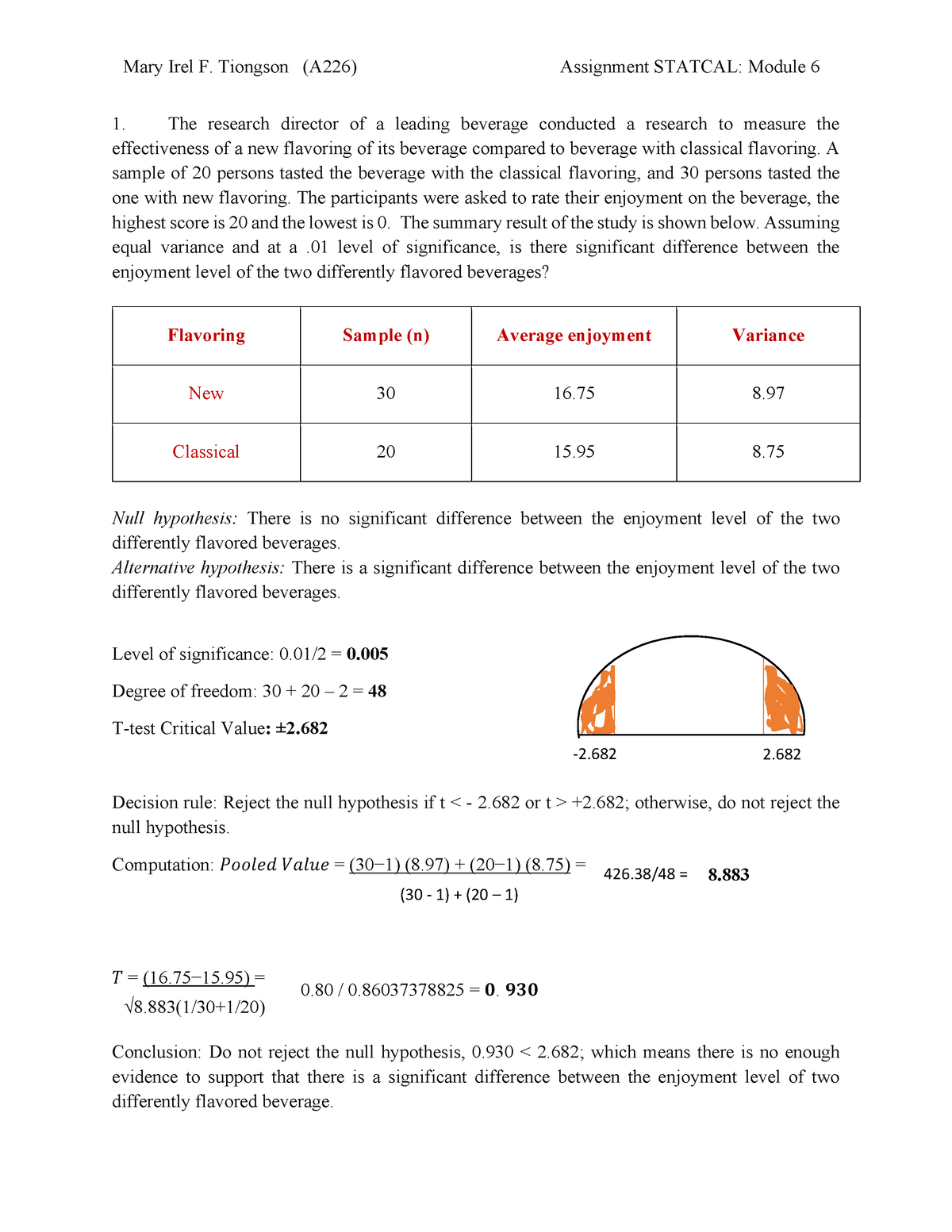 assignment module 6 test