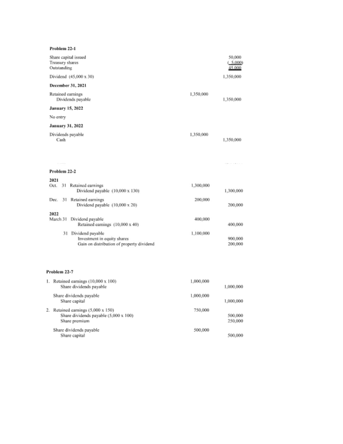 Chapter 22 And 23 - Intermediate Accounting 2 - Bachelor Of Science In ...