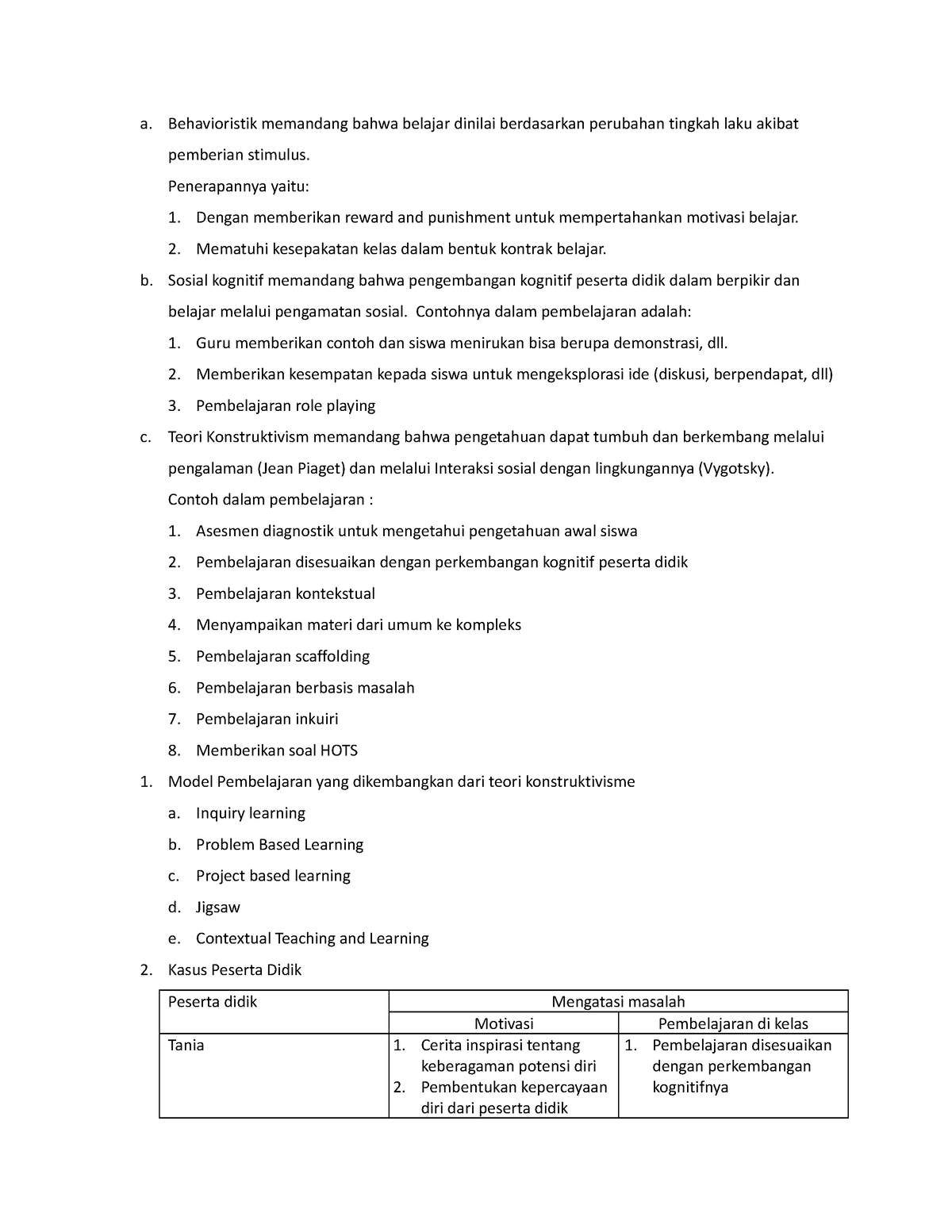 Pemahaman Peserta Didik - A. Behavioristik Memandang Bahwa Belajar ...