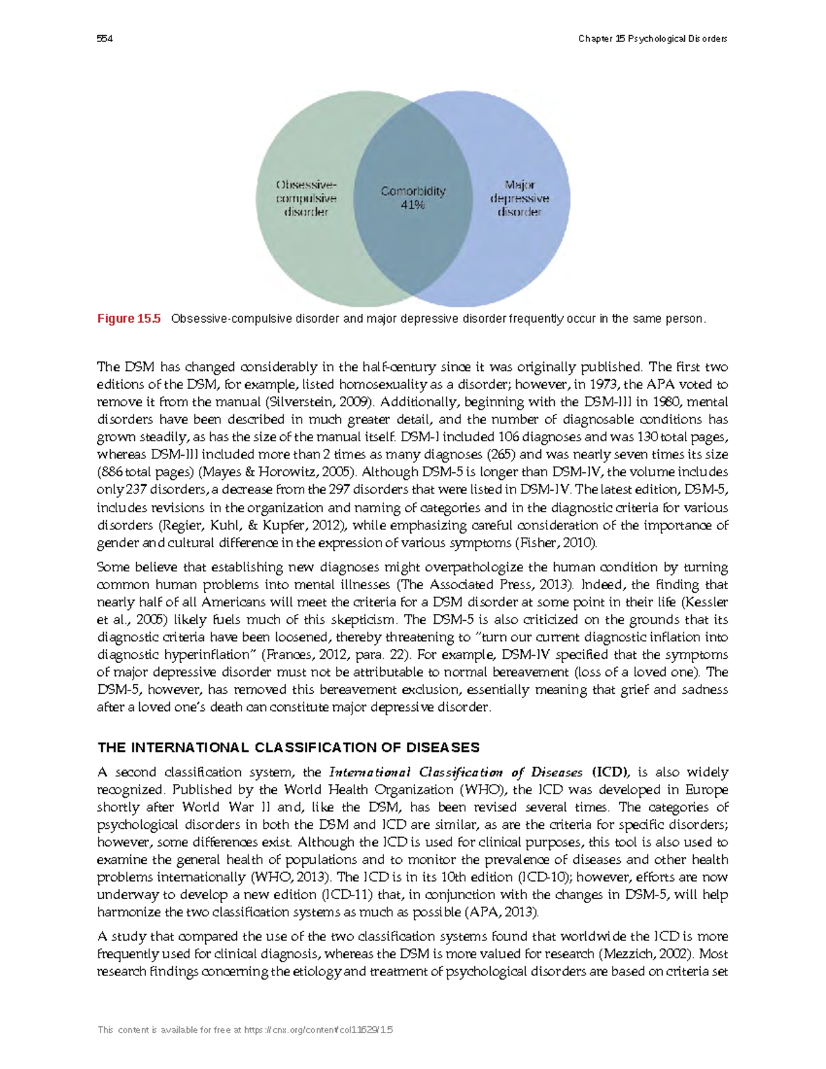 Psychology-LR-188 - Figure 15 Obsessive-compulsive disorder and major ...