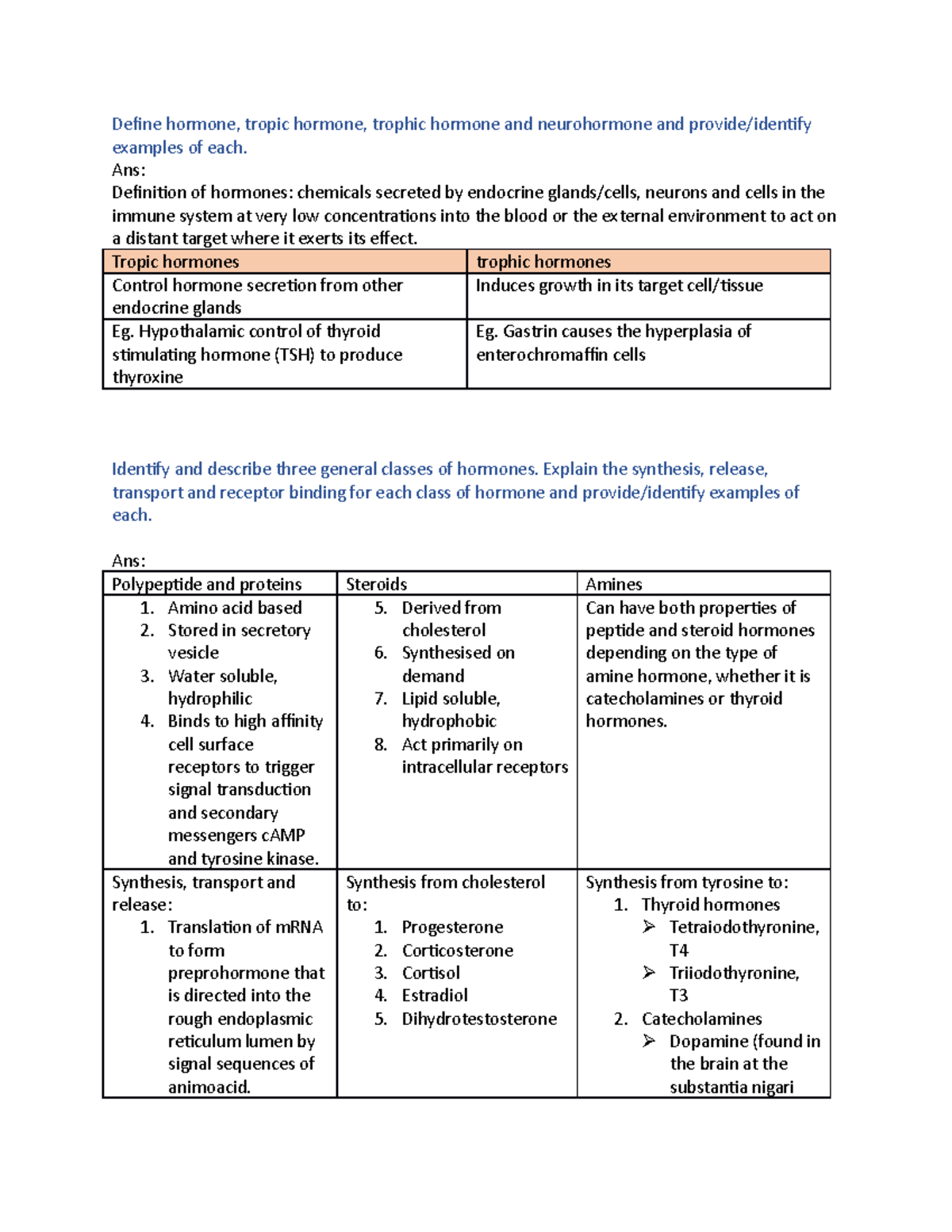 Endocrinology LEARNING OBJECTIVES Define hormone, tropic hormone