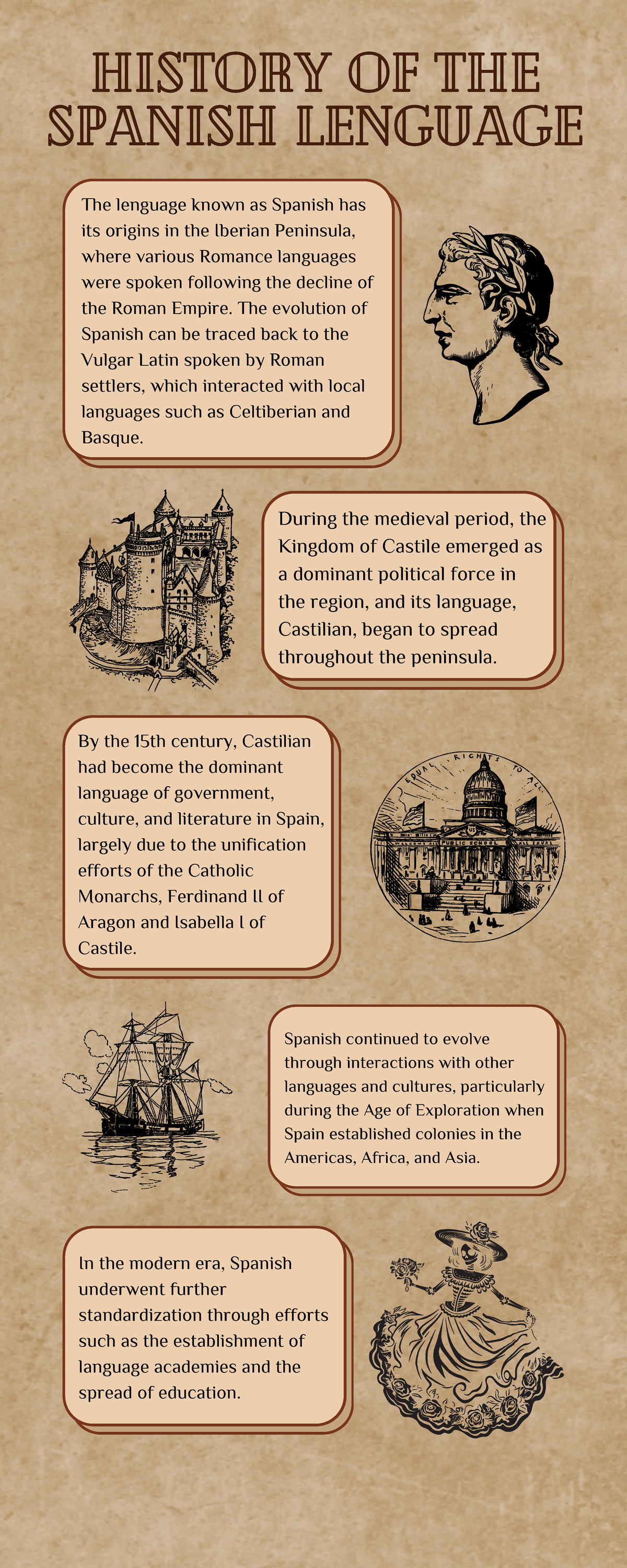 Topic 6 - ejercicio - The lenguage known as Spanish has its origins in ...
