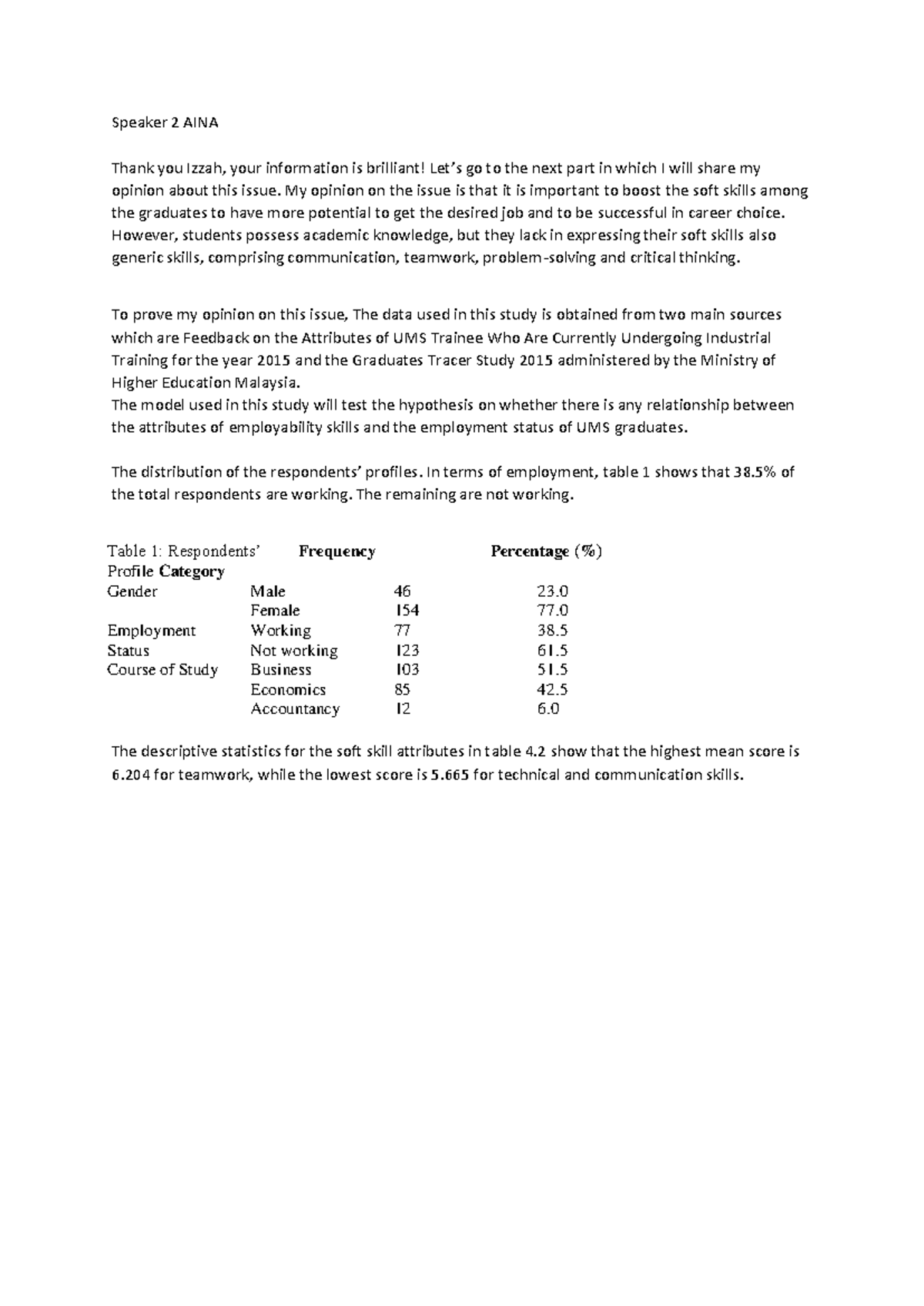 Talkshow draft script - Speaker 2 AINA Thank you Izzah, your ...