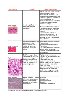 Esclerosis sistémica - Trastornos de los tejidos musculoesquelético y  conectivo - Manual Merck versión para profesionales