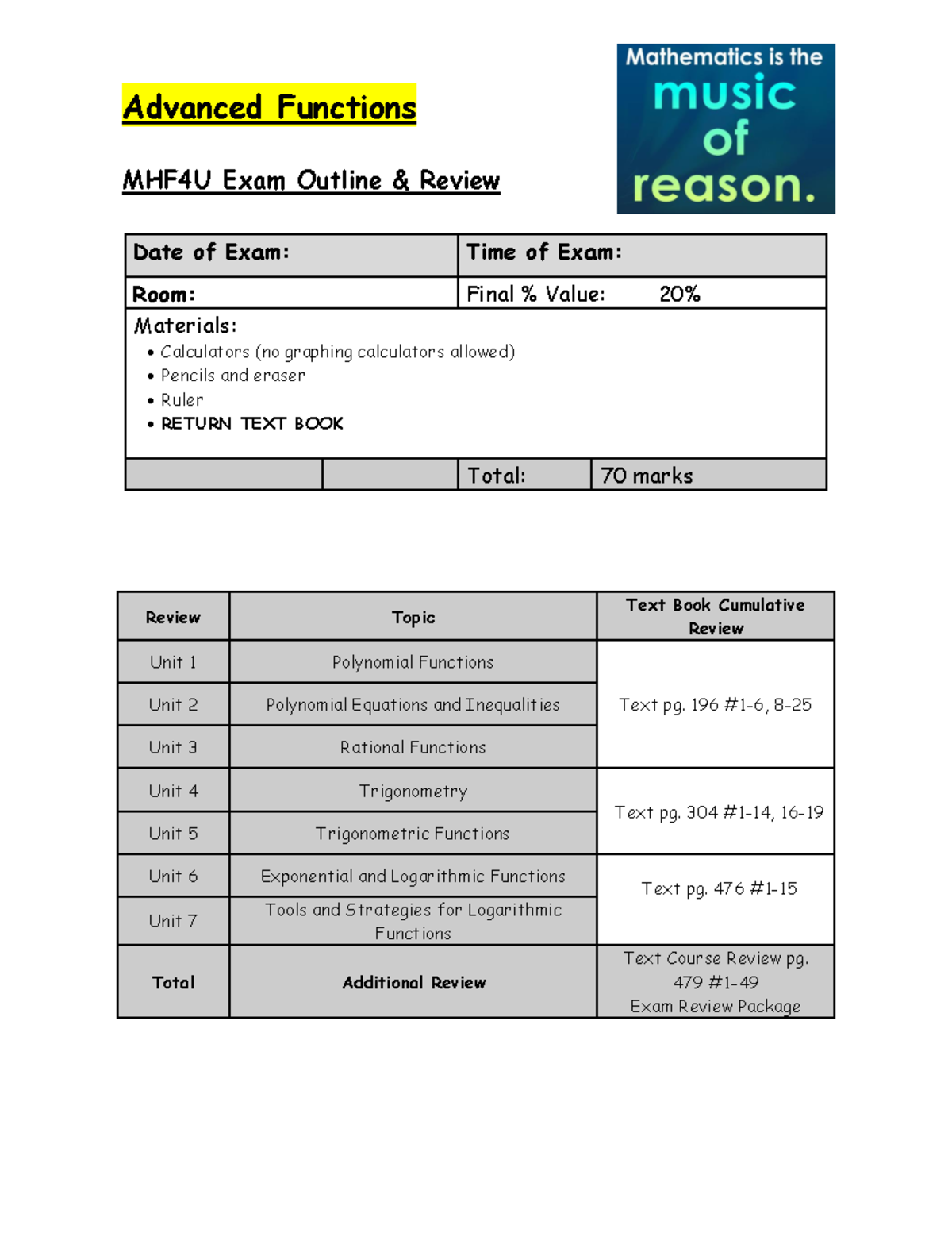 MHF Exam Review- 2023 - Advanced Functions ####### MHF4U Exam Outline ...