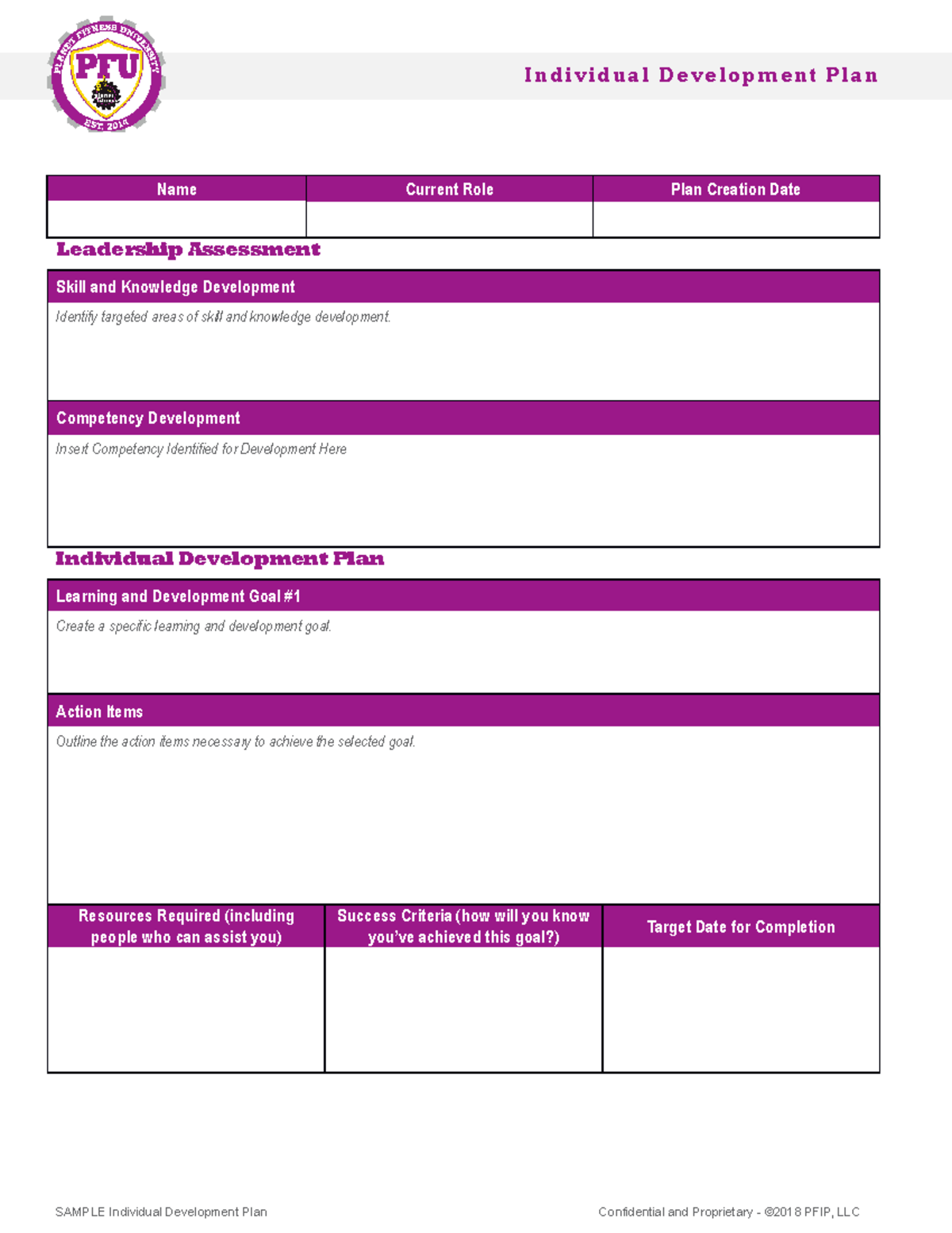 Individual Development Plan Sample 6 - Name Current Role Plan Creation ...