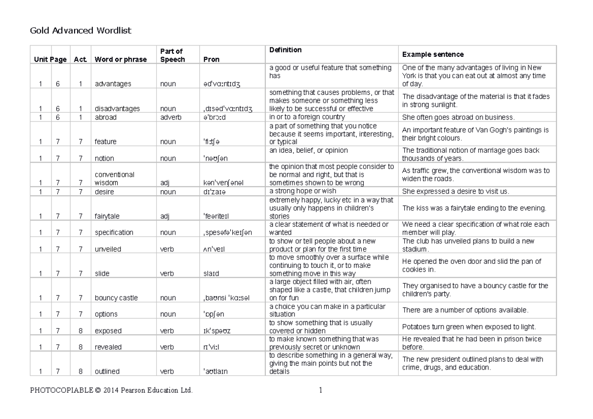 gold-advanced-wordlist-unit-page-act-word-or-phrase-part-of-speech