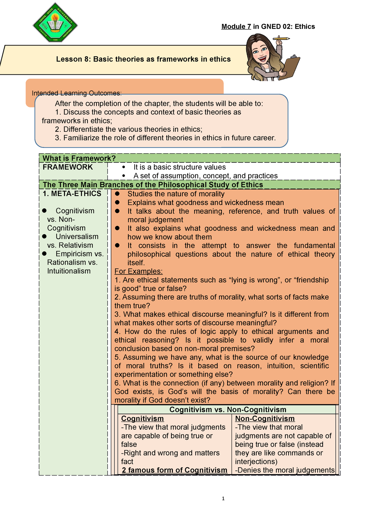 Gned 02 Lesson 8 - None - Module 7 In GNED 02: Ethics Lesson 8: Basic ...