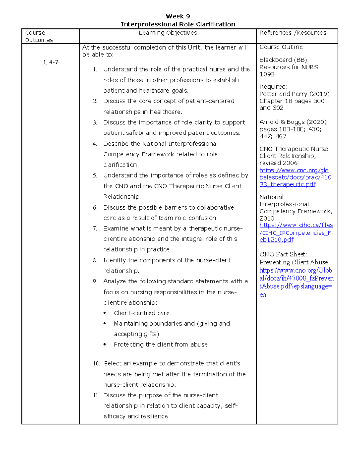 Week 9 Objectives, Winter - Week 9 Interprofessional Role Clarification ...