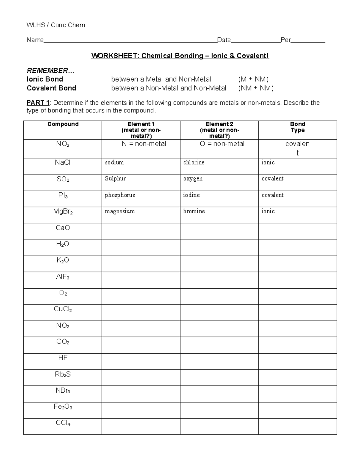 - bonding practice both types - WLHS / Conc Chem Name Date Per ...