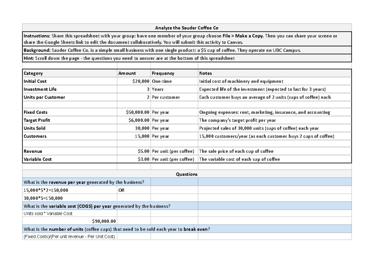 101-C09-WS-Financial Analysis - Sheet 1 - Analyze the Sauder Coffee Co ...