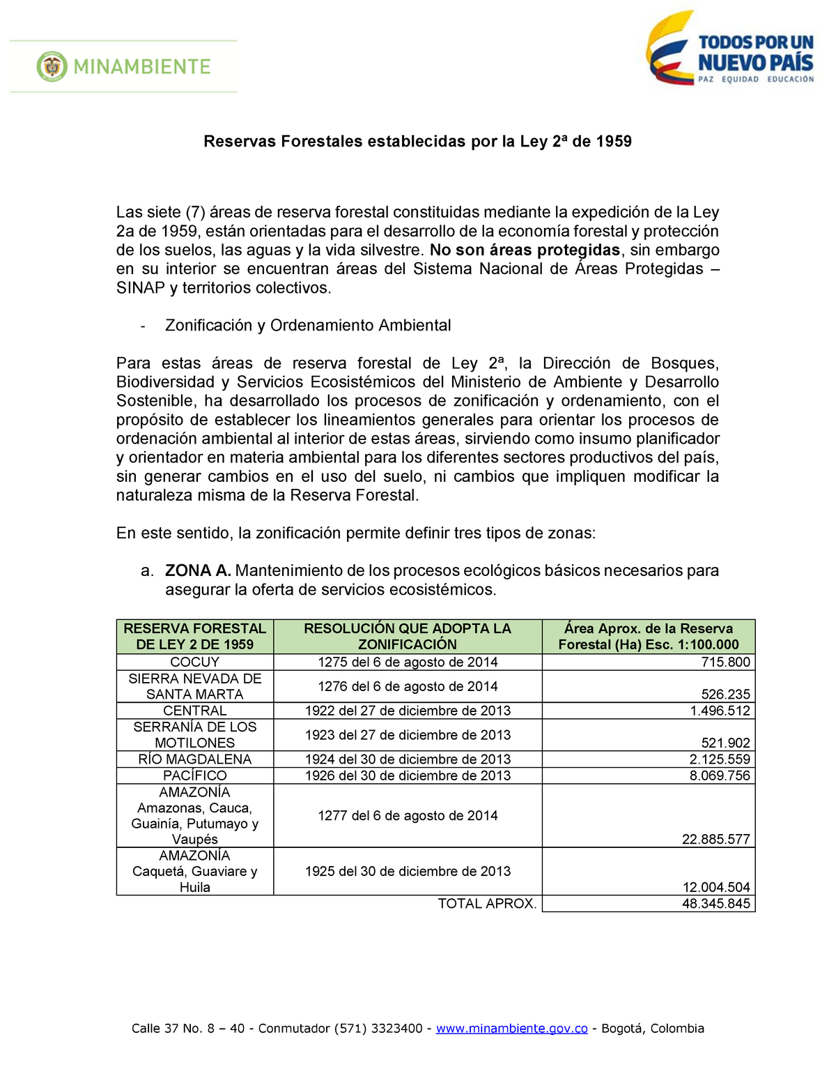 Reservas Forestales Ley 2da 1959 - Calle 37 No. 8 – 40 - Conmutador ...