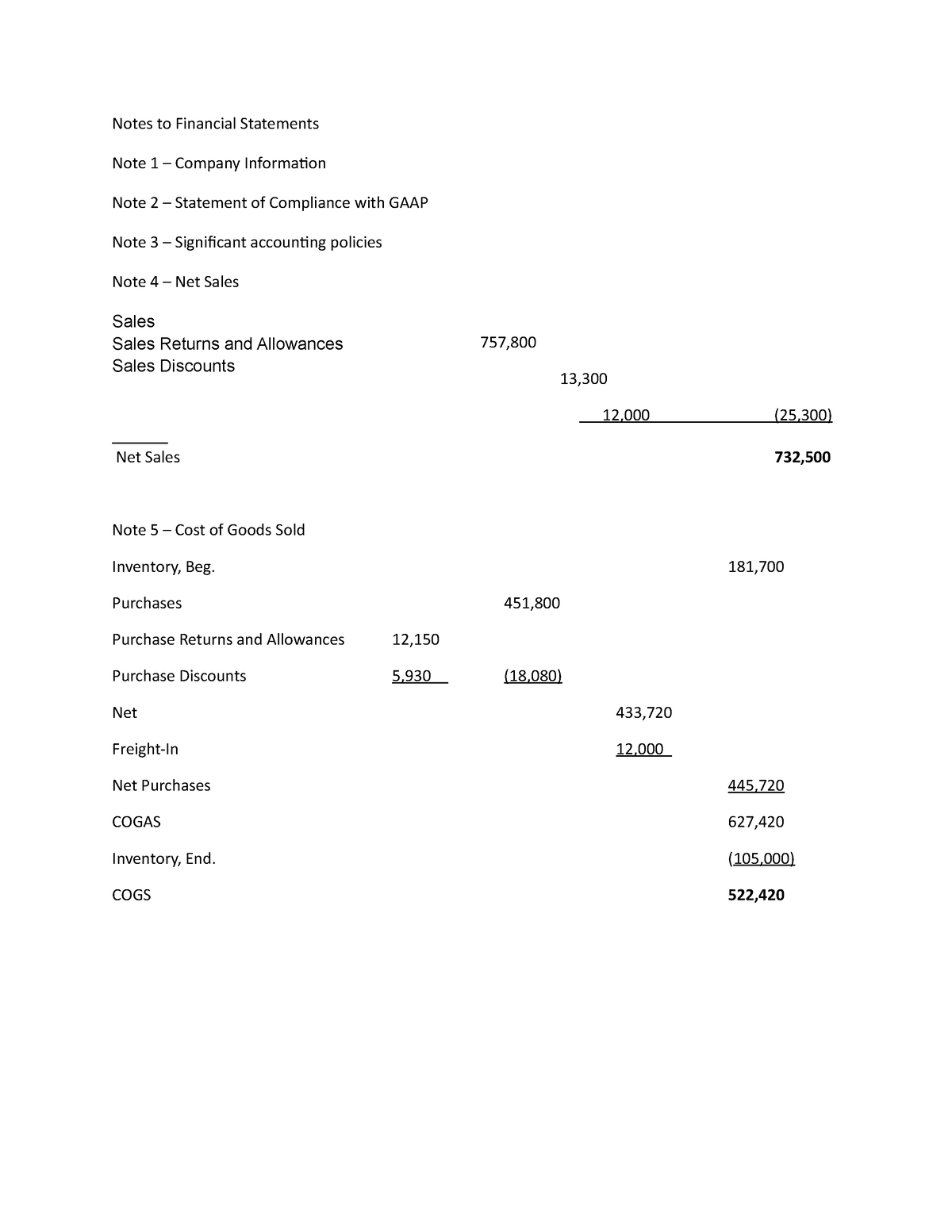 notes-to-financial-statements-181-purchases-451-purchase-returns