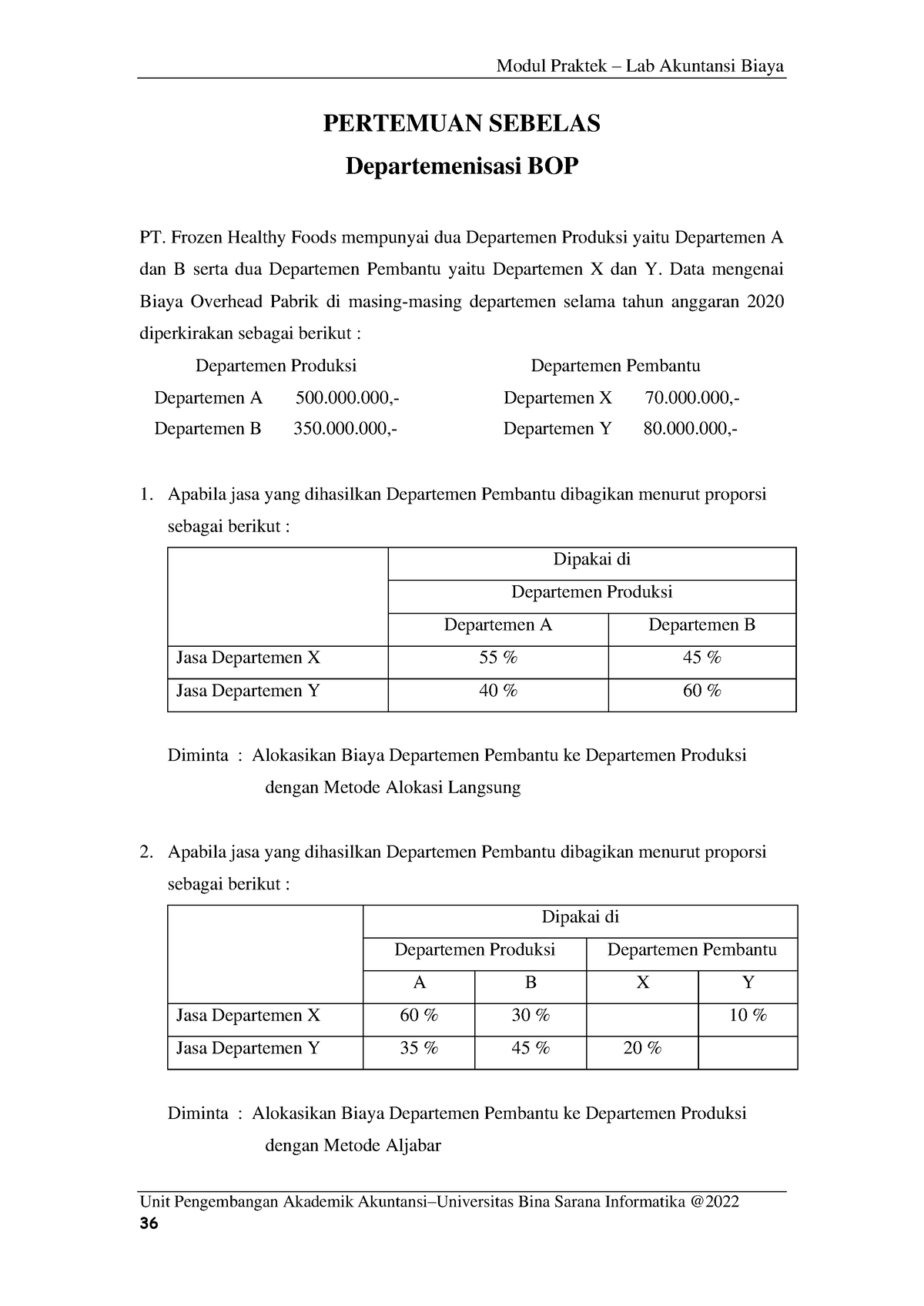 LAB AK BIAYA SOAL 11 - Modul Praktek – Lab Akuntansi Biaya PERTEMUAN ...