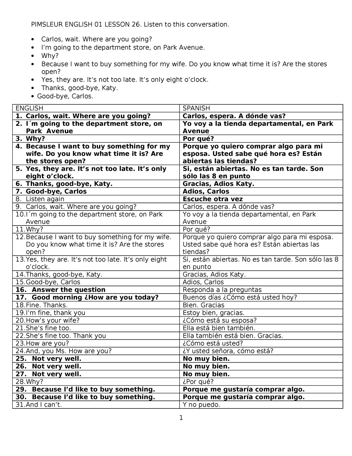 Pimsleur English 01 Lesson 26 - PIMSLEUR ENGLISH 01 LESSON 26. Listen ...